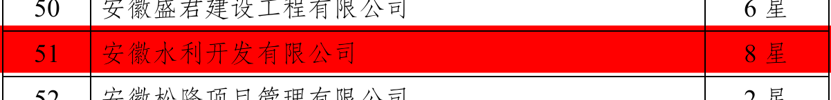 XPJ(й)ٷվ