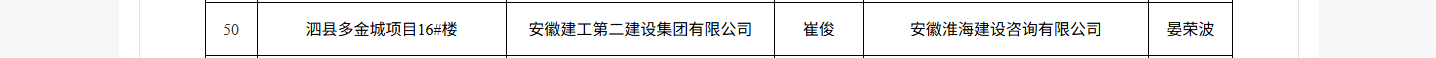 XPJ(й)ٷվ